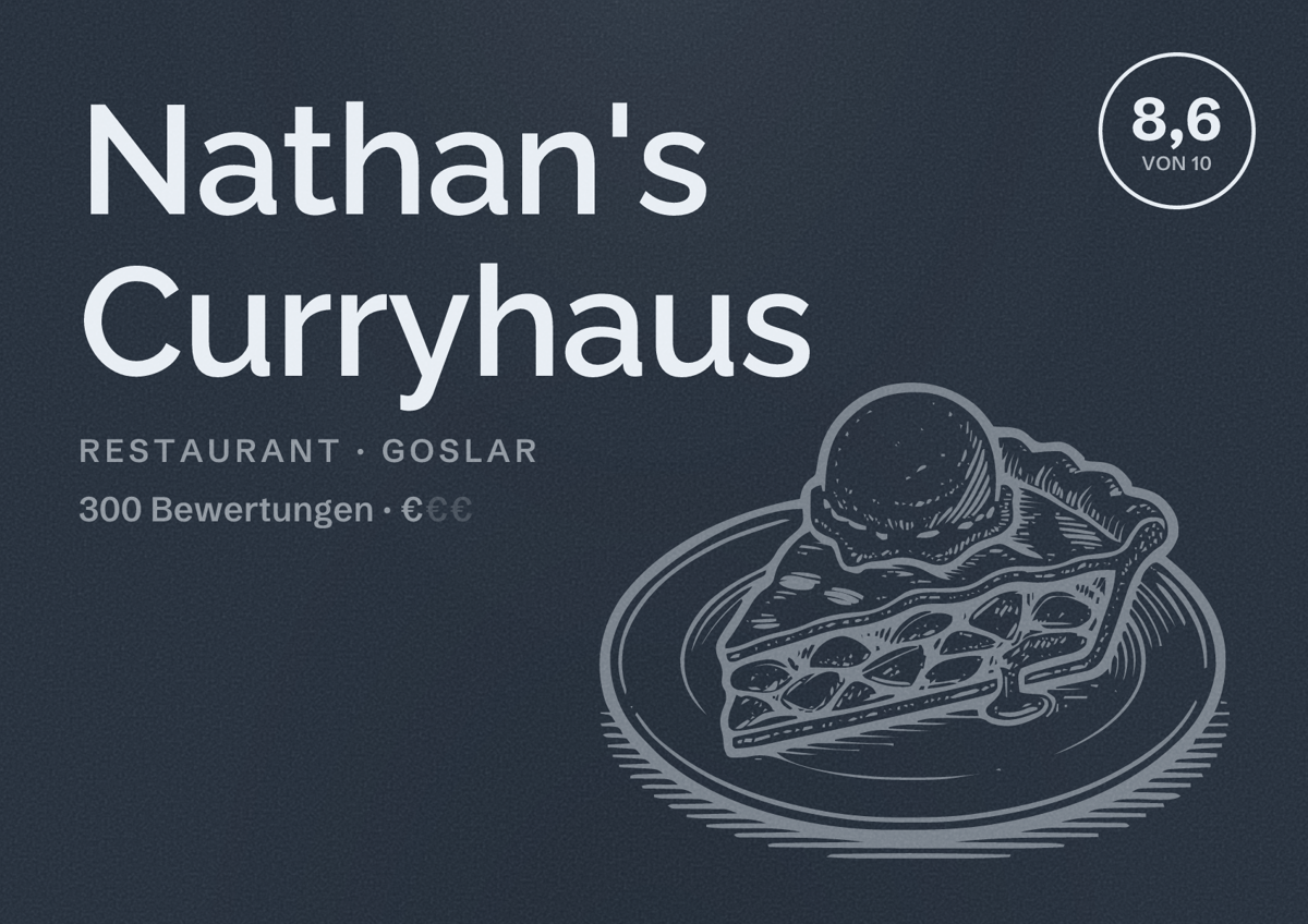 Illustriertes Poster von Nathan's Curryhaus, Restaurant in Goslar: Bewertung 8,6 von 10 aus 300 Bewertungen, Preisniveau €