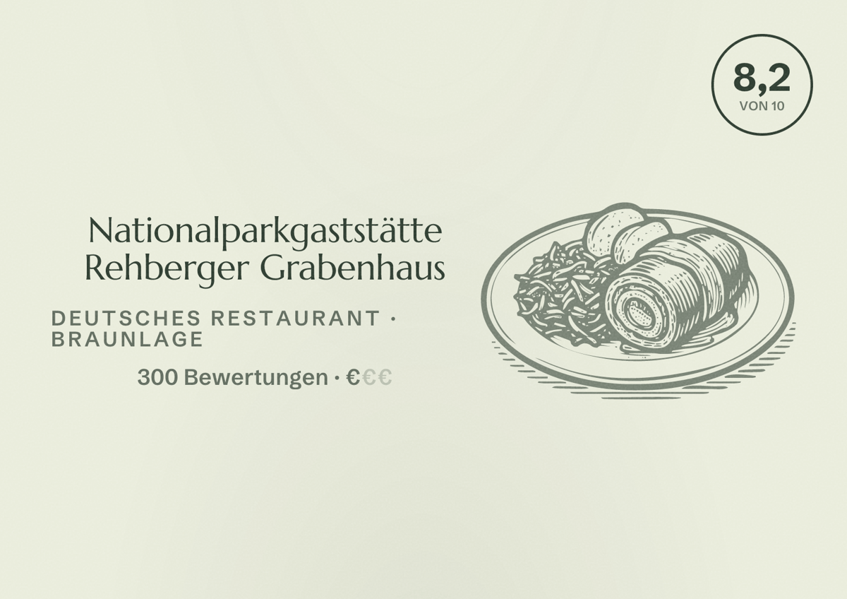Illustriertes Poster von Nationalparkgaststätte Rehberger Grabenhaus, Deutsches Restaurant in Braunlage: Bewertung 8,2 von 10 aus 300 Bewertungen, Preisniveau €