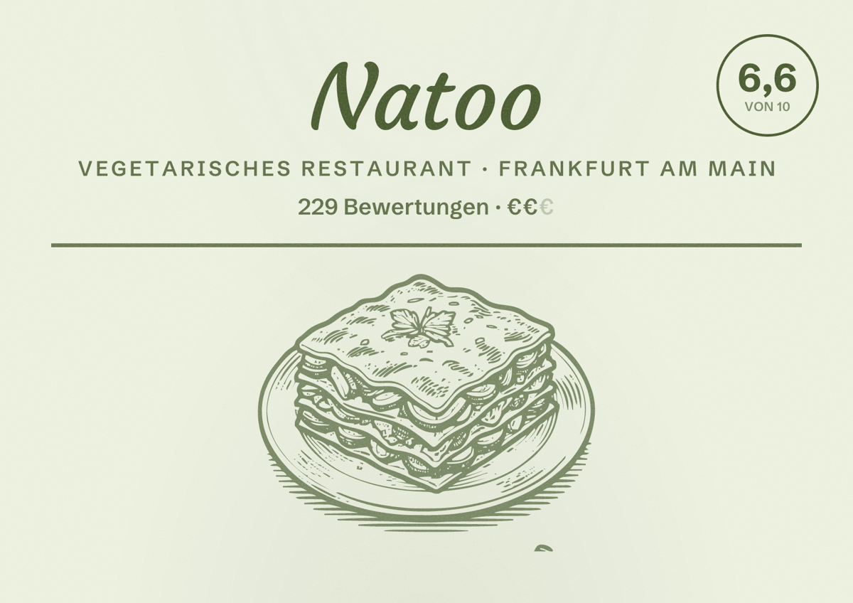 Illustriertes Poster von Natoo, Vegetarisches Restaurant in Frankfurt am Main: Bewertung 6,6 von 10 aus 229 Bewertungen, Preisniveau €€