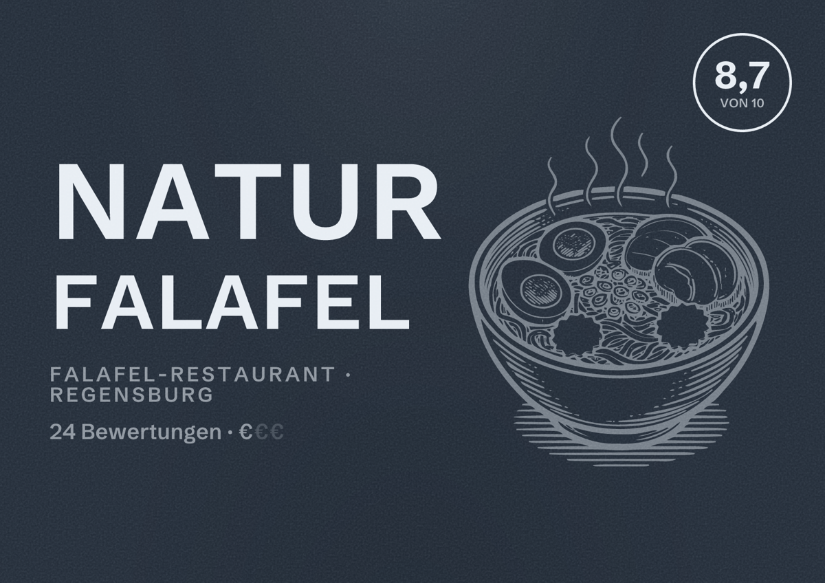Illustriertes Poster von Natur Falafel, Falafel-Restaurant in Regensburg: Bewertung 8,7 von 10 aus 24 Bewertungen, Preisniveau €