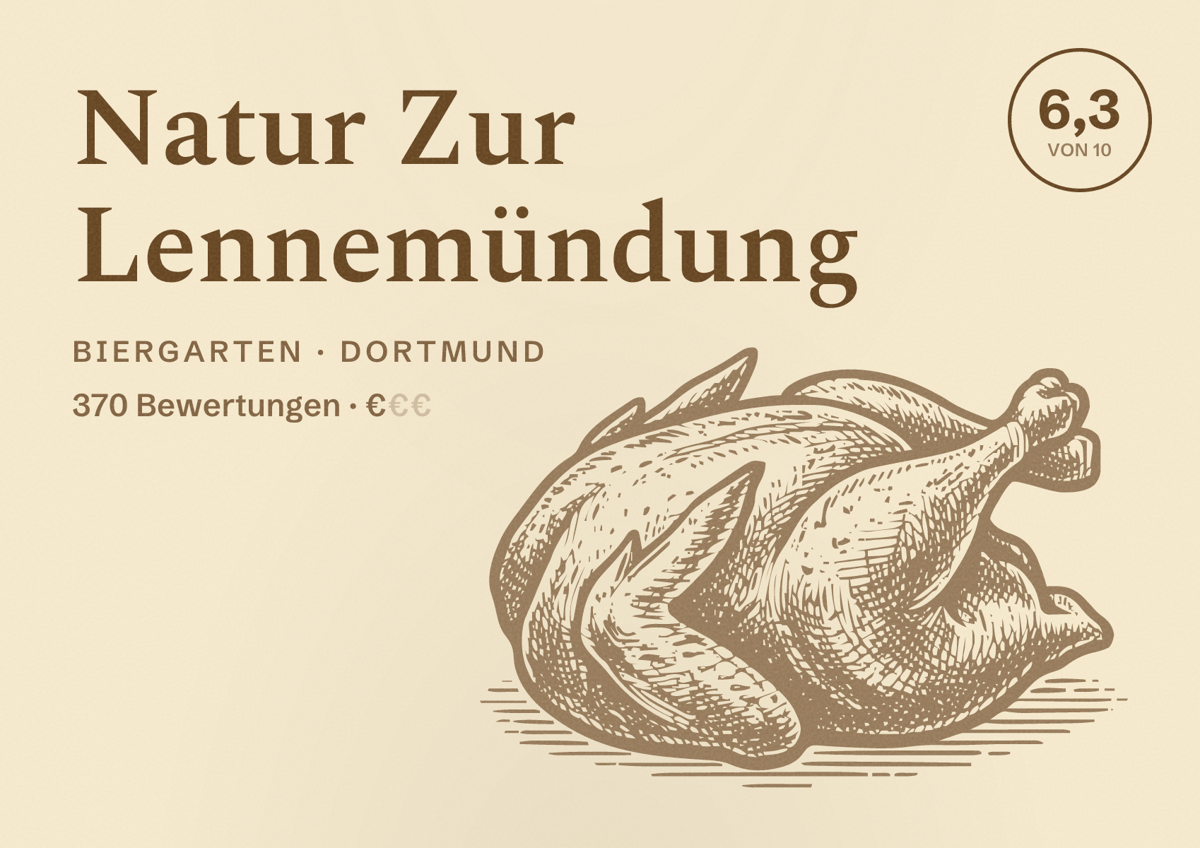 Illustriertes Poster von Natur Zur Lennemündung, Biergarten in Dortmund: Bewertung 6,3 von 10 aus 370 Bewertungen, Preisniveau €
