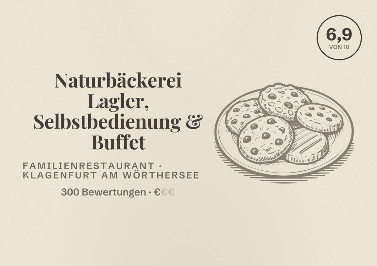 Illustriertes Poster von Naturbäckerei Lagler, Selbstbedienung & Buffet, Familienrestaurant in Klagenfurt am Wörthersee: Bewertung 6,9 von 10 aus 300 Bewertungen, Preisniveau €