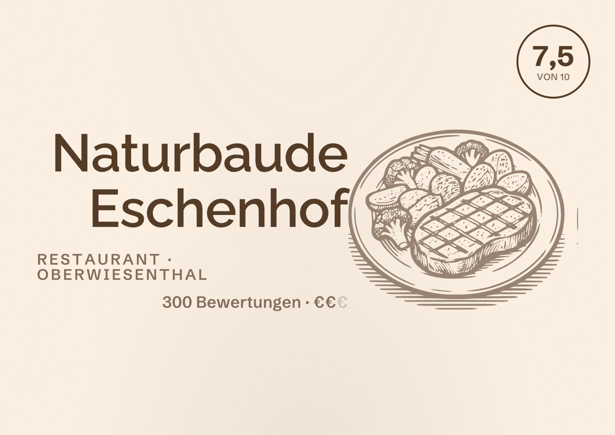 Illustriertes Poster von Naturbaude Eschenhof, Restaurant in Oberwiesenthal: Bewertung 7,5 von 10 aus 300 Bewertungen, Preisniveau €€