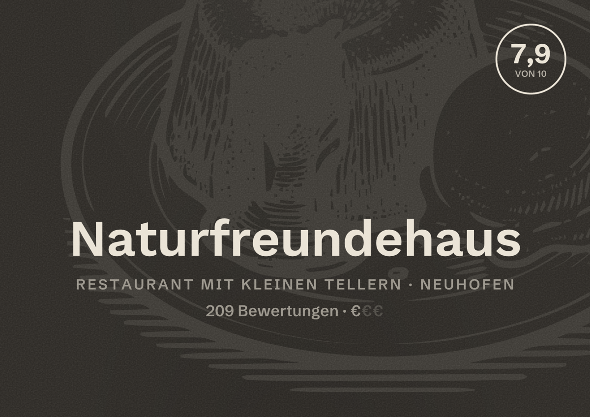 Illustriertes Poster von Naturfreundehaus, Restaurant mit kleinen Tellern in Neuhofen: Bewertung 7,9 von 10 aus 209 Bewertungen, Preisniveau €