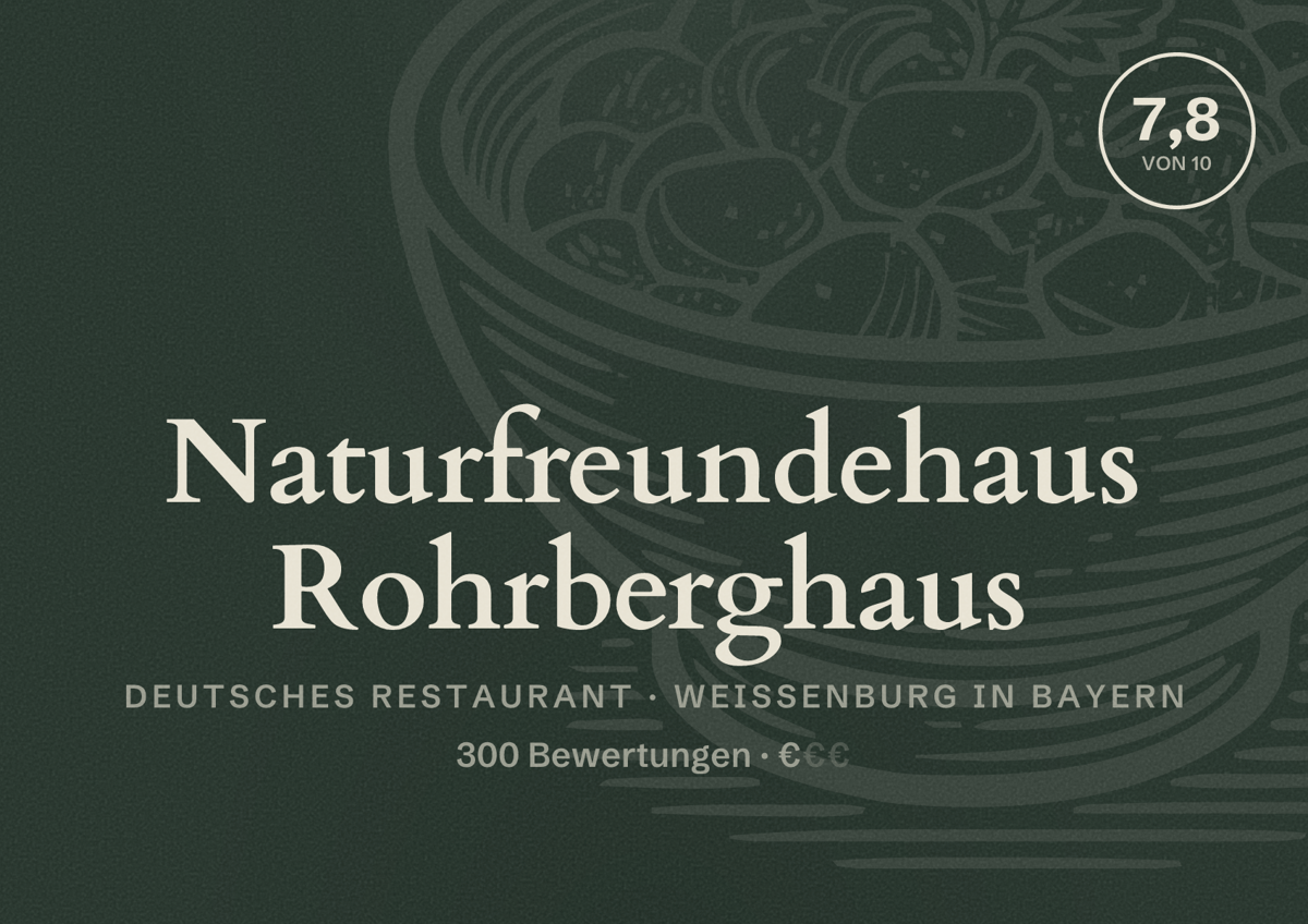 Illustriertes Poster von Naturfreundehaus Rohrberghaus, Deutsches Restaurant in Weißenburg in Bayern: Bewertung 7,8 von 10 aus 300 Bewertungen, Preisniveau €
