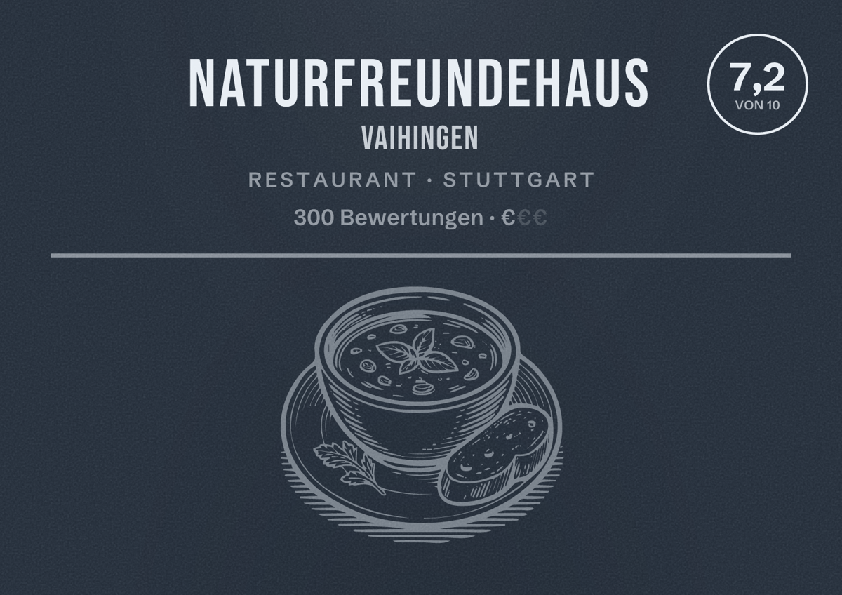 Illustriertes Poster von Naturfreundehaus Vaihingen, Restaurant in Stuttgart: Bewertung 7,2 von 10 aus 300 Bewertungen, Preisniveau €