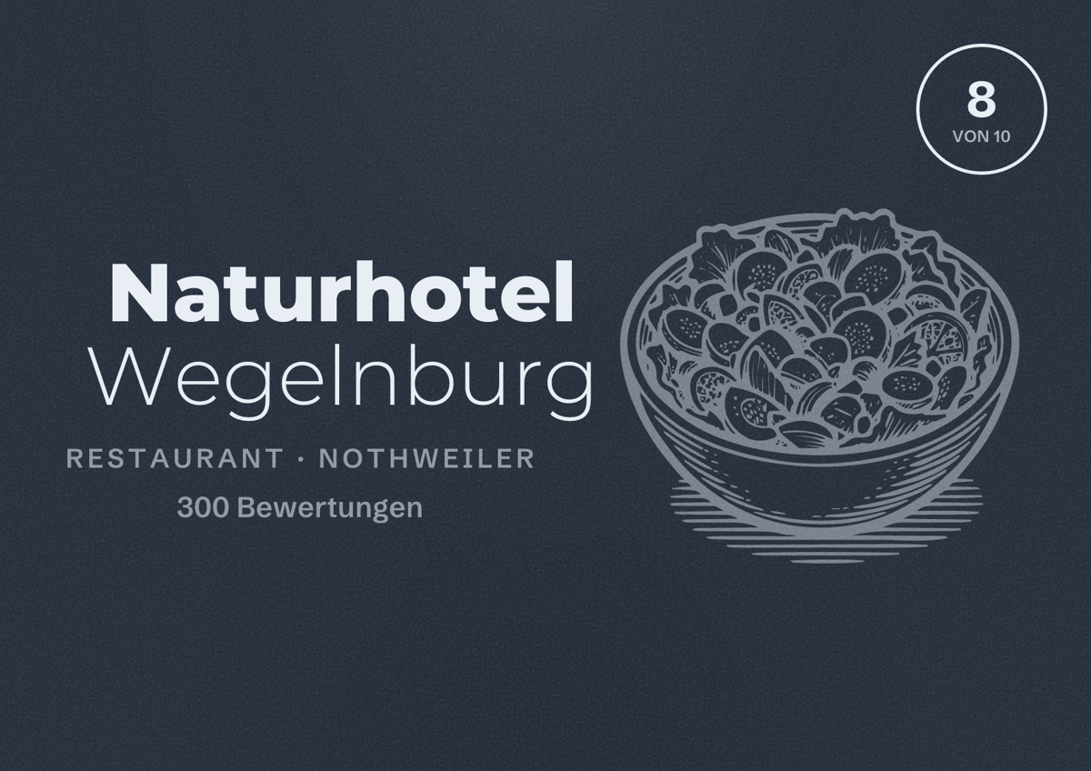 Illustriertes Poster von Naturhotel Wegelnburg, Restaurant in Nothweiler: Bewertung 8 von 10 aus 300 Bewertungen