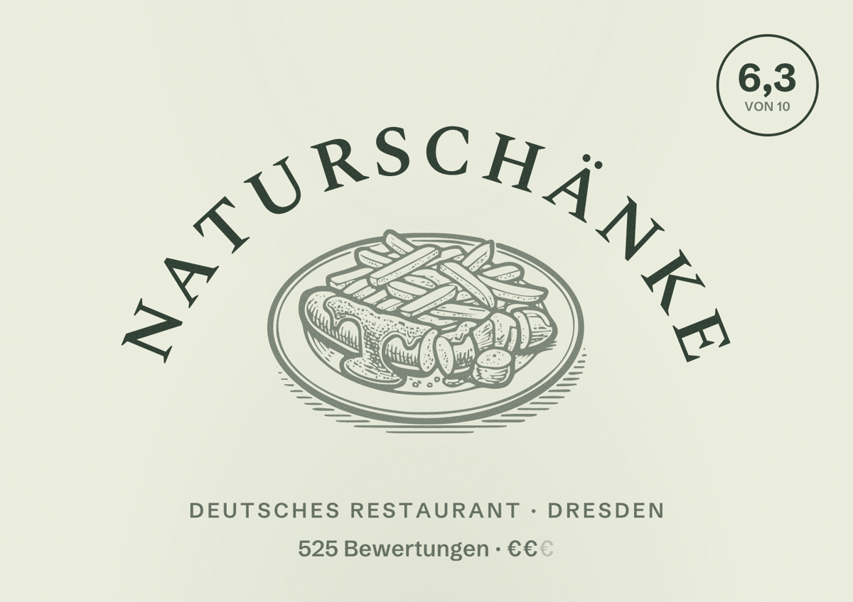 Illustriertes Poster von Naturschänke, Deutsches Restaurant in Dresden: Bewertung 6,3 von 10 aus 525 Bewertungen, Preisniveau €€