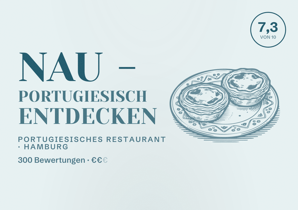 Illustriertes Poster von NAU - Portugiesisch entdecken, Portugiesisches Restaurant in Hamburg: Bewertung 7,3 von 10 aus 300 Bewertungen, Preisniveau €€
