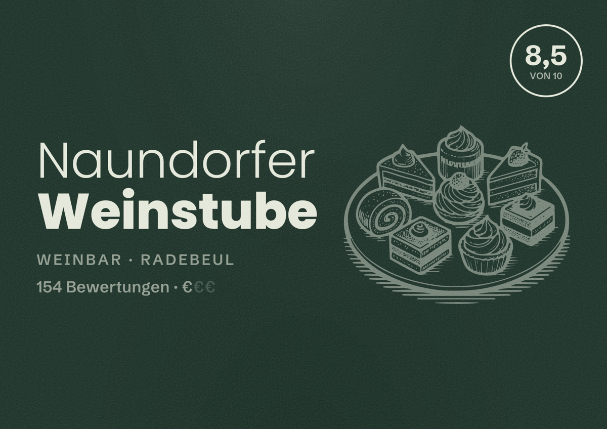 Illustriertes Poster von Naundorfer Weinstube, Weinbar in Radebeul: Bewertung 8,5 von 10 aus 154 Bewertungen, Preisniveau €