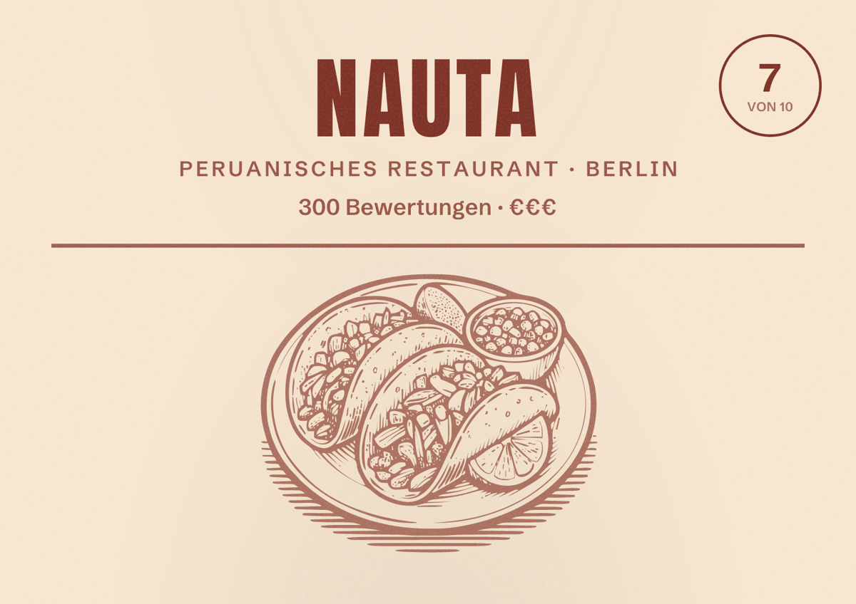 Illustriertes Poster von NAUTA, Peruanisches Restaurant in Berlin: Bewertung 7,0 von 10 aus 300 Bewertungen, Preisniveau €€€