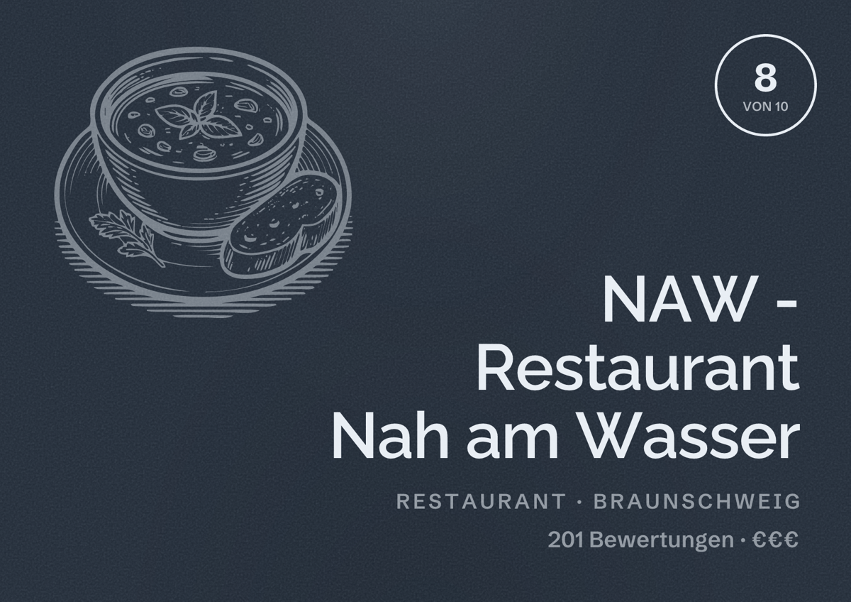 Illustriertes Poster von NAW - Restaurant Nah am Wasser, Restaurant in Braunschweig: Bewertung 8 von 10 aus 201 Bewertungen, Preisniveau €€€