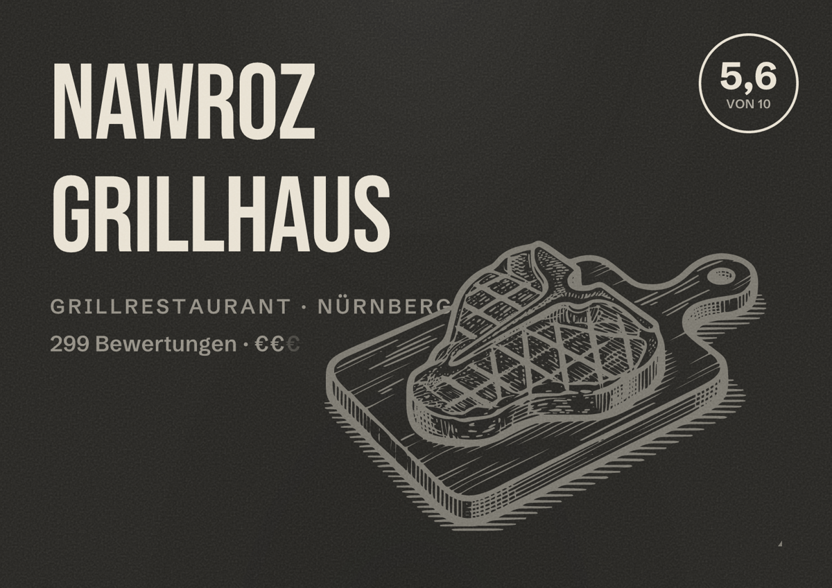 Illustriertes Poster von Nawroz Grillhaus, Grillrestaurant in Nürnberg: Bewertung 5,6 von 10 aus 299 Bewertungen, Preisniveau €€