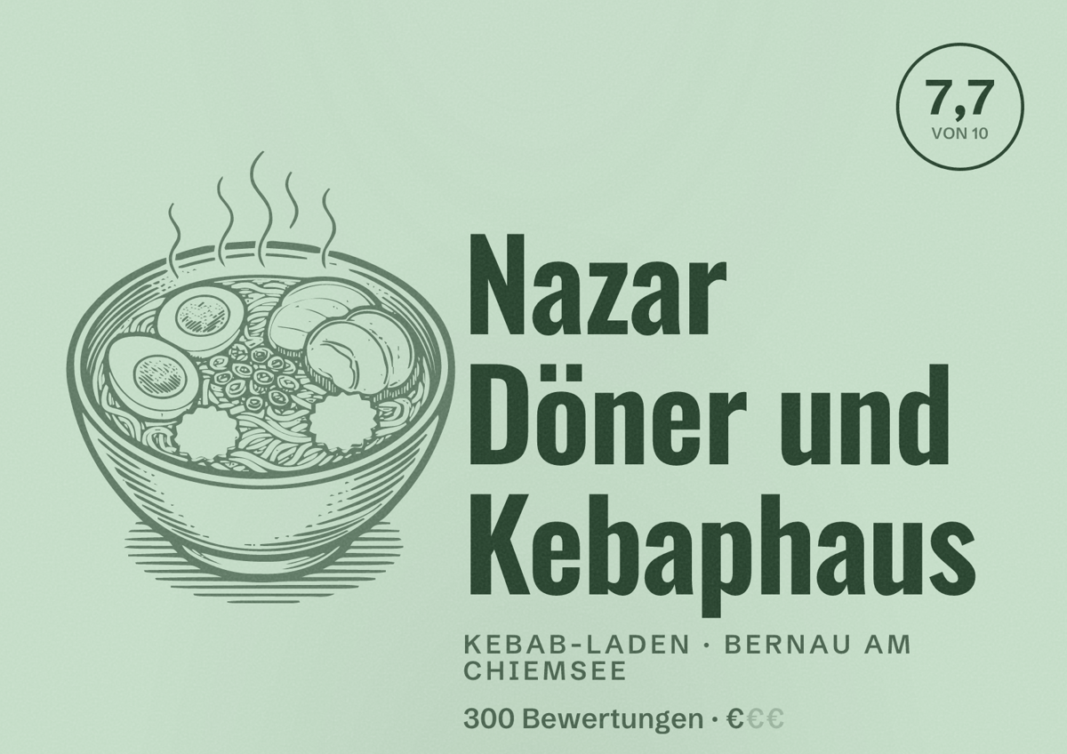 Illustriertes Poster von Nazar Döner und Kebaphaus, Kebab-Laden in Bernau am Chiemsee: Bewertung 7,7 von 10 aus 300 Bewertungen, Preisniveau €
