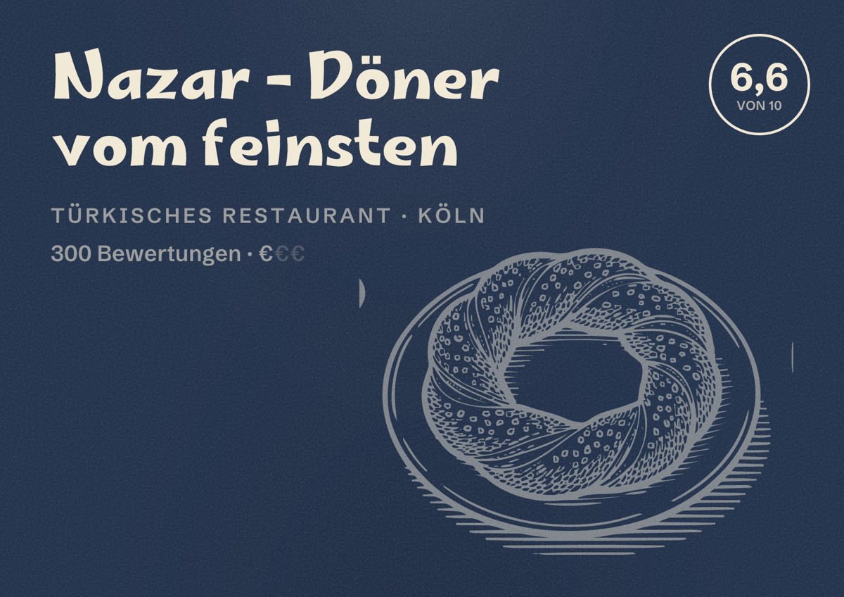 Illustriertes Poster von Nazar - Döner vom feinsten, Türkisches Restaurant in Köln: Bewertung 6,6 von 10 aus 300 Bewertungen, Preisniveau €