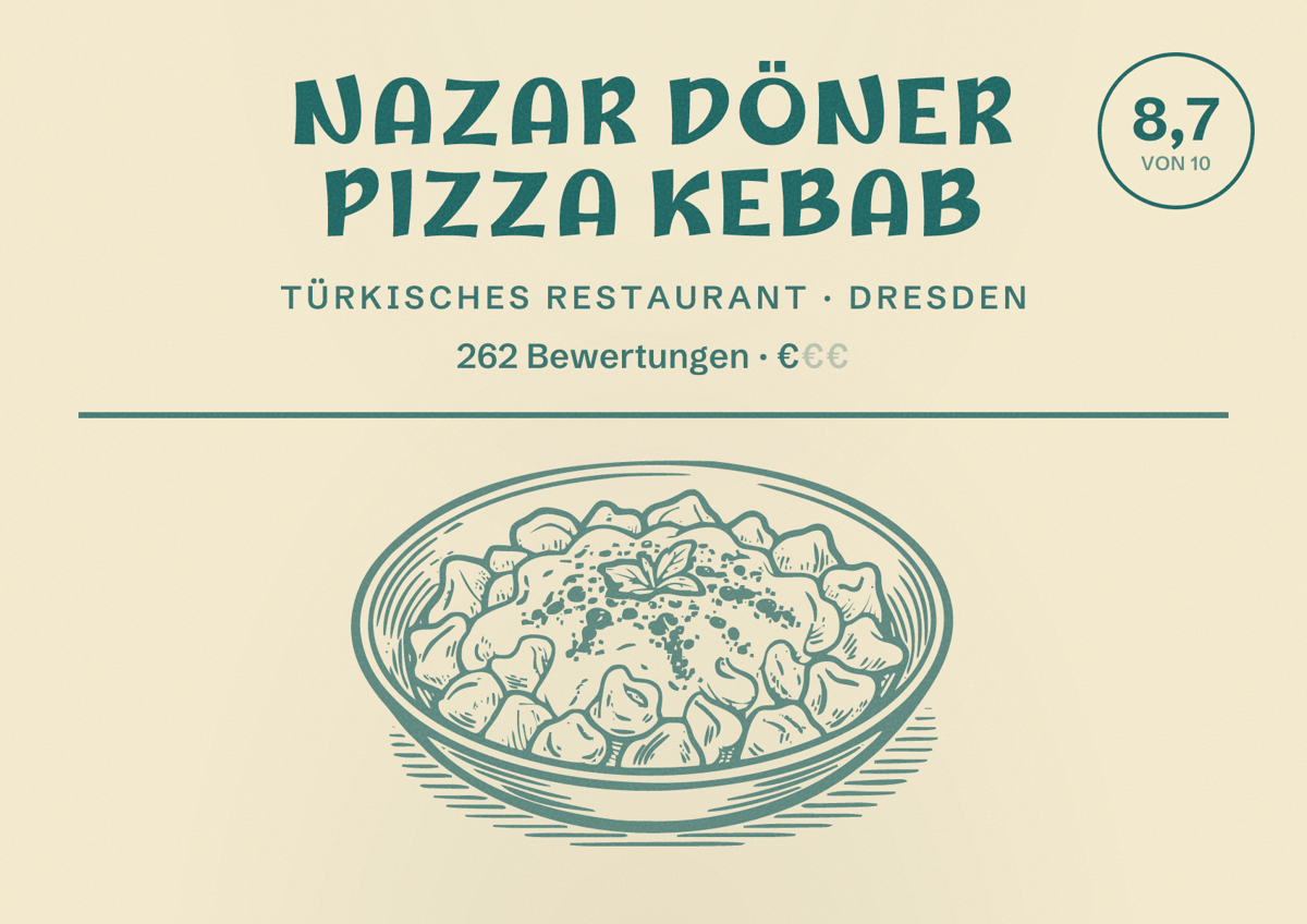 Illustriertes Poster von Nazar Döner Pizza Kebab, Türkisches Restaurant in Dresden: Bewertung 8,7 von 10 aus 262 Bewertungen, Preisniveau €