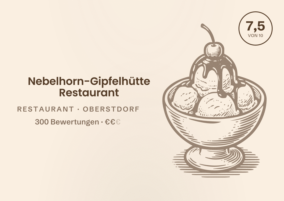 Illustriertes Poster von Nebelhorn-Gipfelhütte Restaurant, Restaurant in Oberstdorf: Bewertung 7,5 von 10 aus 300 Bewertungen, Preisniveau €€