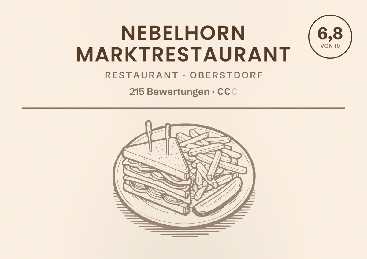 Illustriertes Poster von Nebelhorn Marktrestaurant, Restaurant in Oberstdorf: Bewertung 6,8 von 10 aus 215 Bewertungen, Preisniveau €€