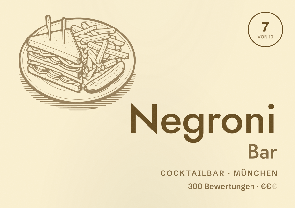 Illustriertes Poster von Negroni Bar, Cocktailbar in München: Bewertung 7,0 von 10 aus 300 Bewertungen, Preisniveau €€