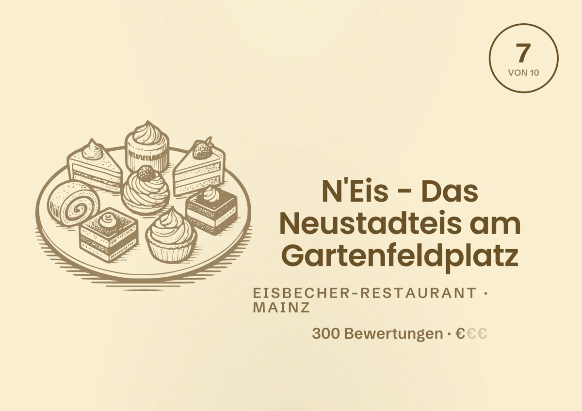 Illustriertes Poster von N'Eis - Das Neustadteis am Gartenfeldplatz, Eisbecher-Restaurant in Mainz: Bewertung 7 von 10 aus 300 Bewertungen, Preisniveau €
