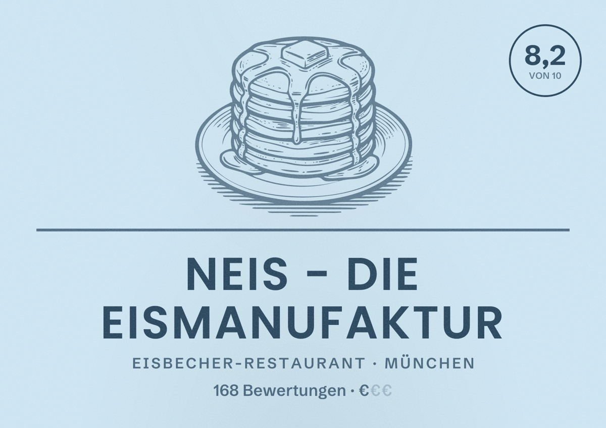 Illustriertes Poster von Neis - Die Eismanufaktur, Eisbecher-Restaurant in München: Bewertung 8,2 von 10 aus 168 Bewertungen, Preisniveau €