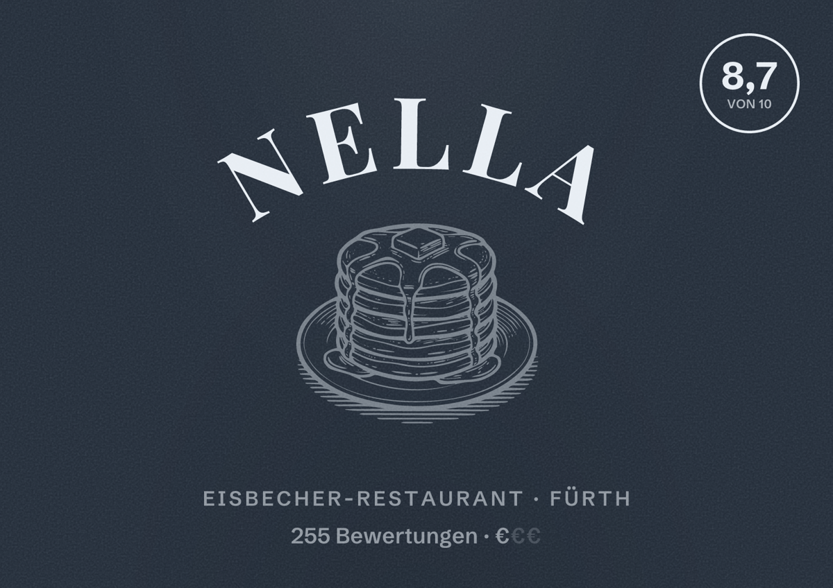 Illustriertes Poster von Nella, Eisbecher-Restaurant in Fürth: Bewertung 8,7 von 10 aus 255 Bewertungen, Preisniveau €