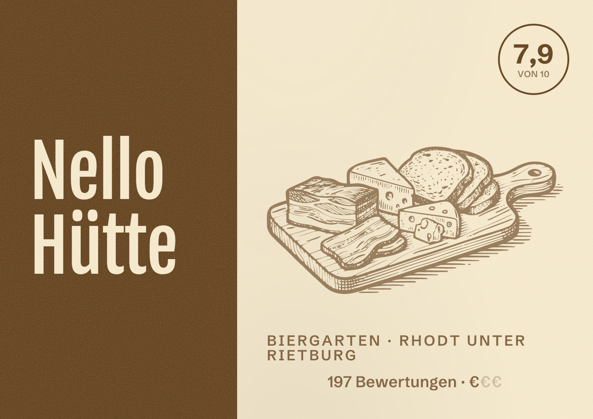 Illustriertes Poster von Nello Hütte, Biergarten in Rhodt unter Rietburg: Bewertung 7,9 von 10 aus 197 Bewertungen, Preisniveau €