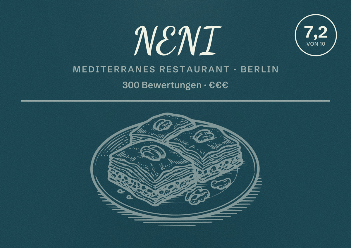Illustriertes Poster von NENI, Mediterranes Restaurant in Berlin: Bewertung 7,2 von 10 aus 300 Bewertungen, Preisniveau €€€
