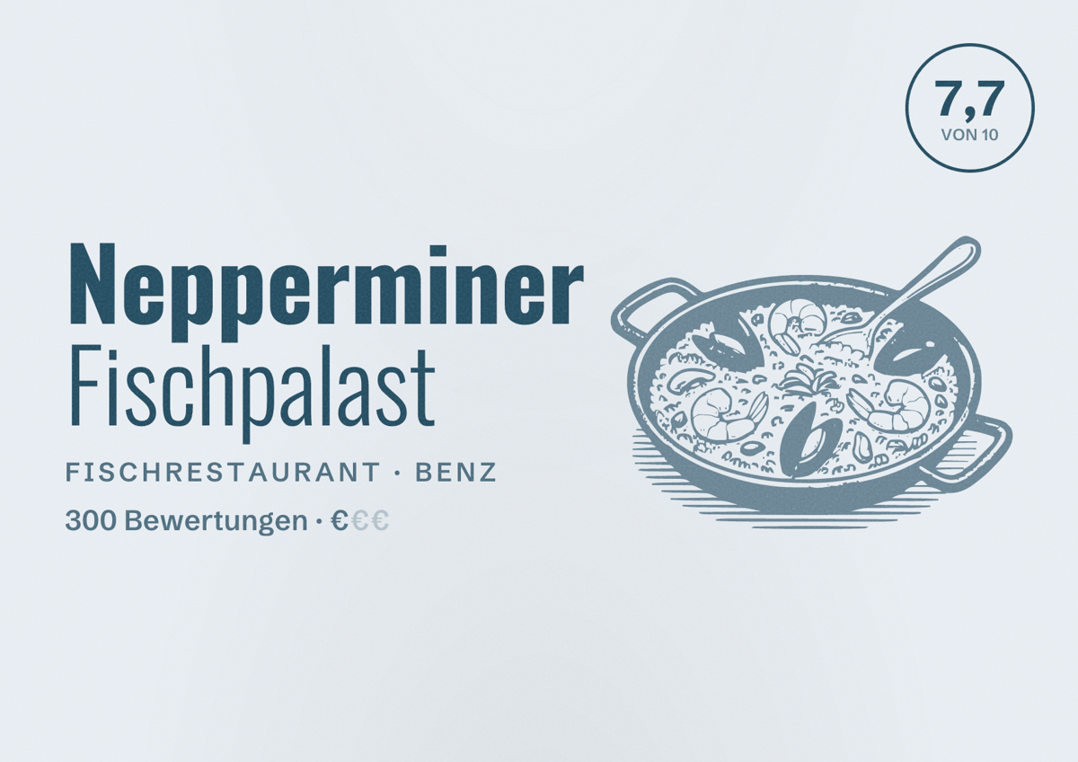 Illustriertes Poster von Nepperminer Fischpalast, Fischrestaurant in Benz: Bewertung 7,7 von 10 aus 300 Bewertungen, Preisniveau €