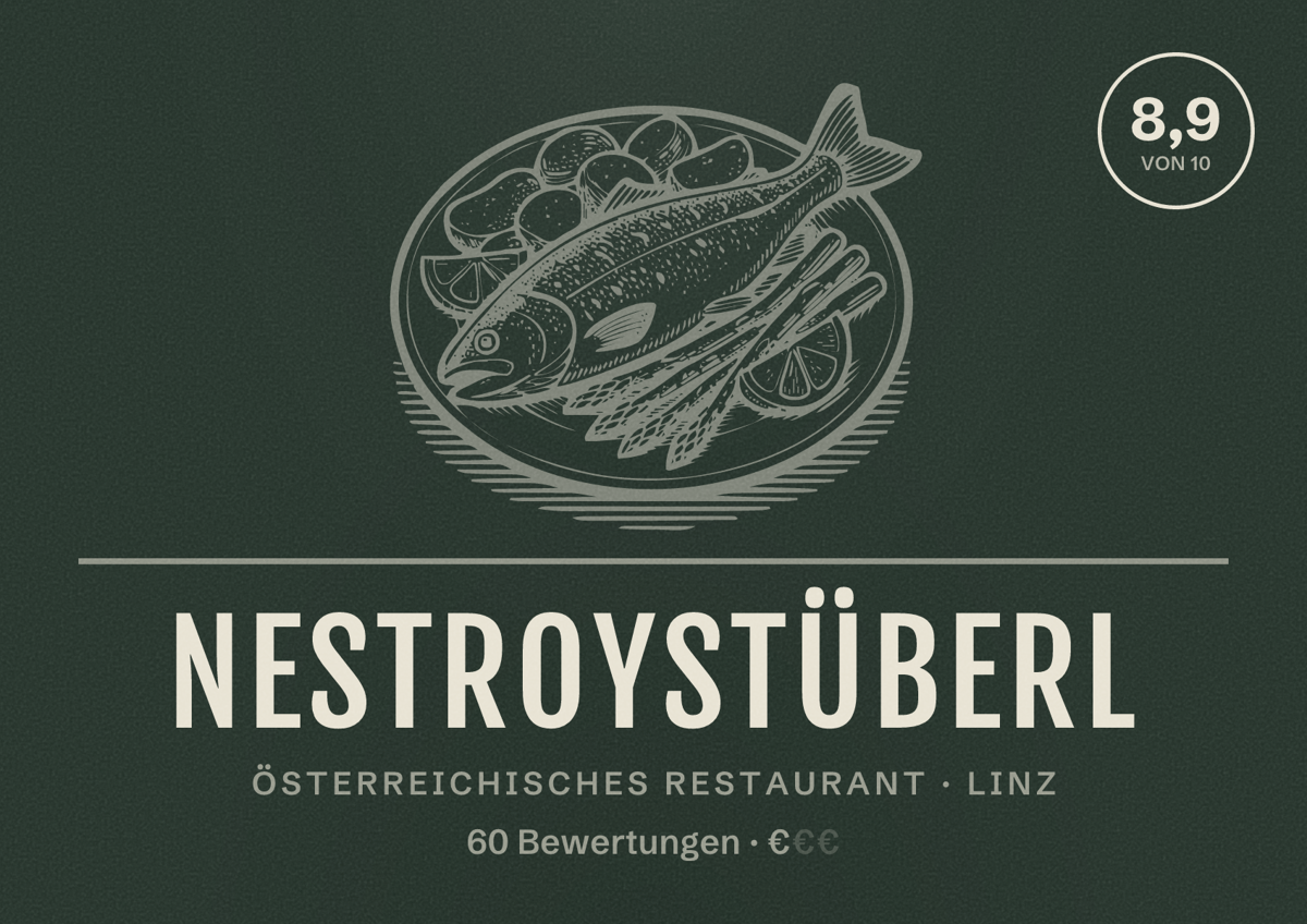 Illustriertes Poster von Nestroystüberl, Österreichisches Restaurant in Linz: Bewertung 8,9 von 10 aus 60 Bewertungen, Preisniveau €