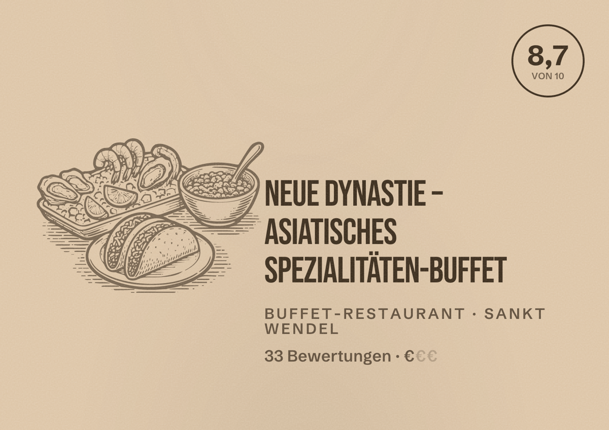 Illustriertes Poster von Neue Dynastie – Asiatisches Spezialitäten-Buffet, Buffet-Restaurant in Sankt Wendel: Bewertung 8,7 von 10 aus 33 Bewertungen, Preisniveau €