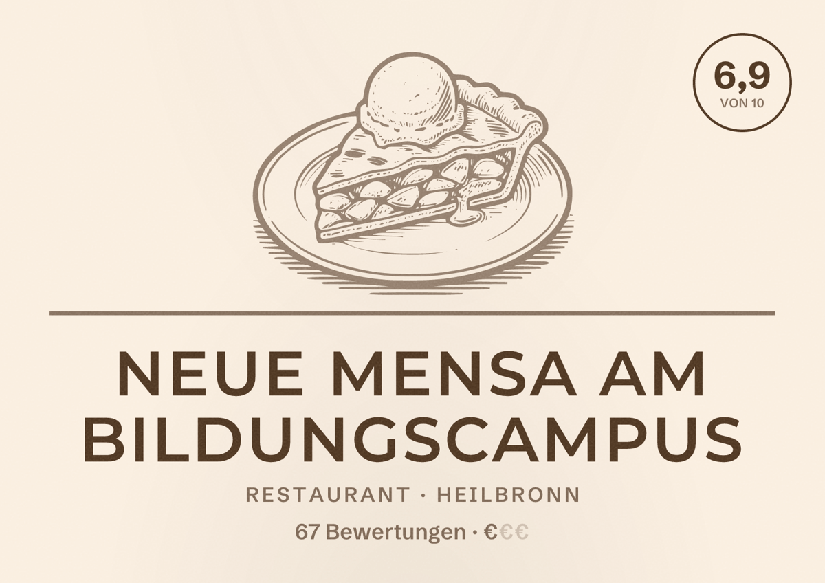 Illustriertes Poster von Neue Mensa am Bildungscampus, Restaurant in Heilbronn: Bewertung 6,9 von 10 aus 67 Bewertungen, Preisniveau €