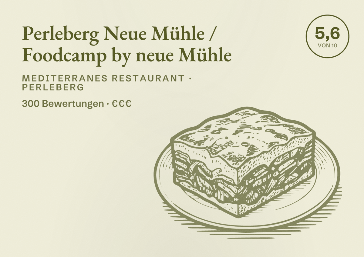 Illustriertes Poster von Perleberg Neue Mühle / Foodcamp by neue Mühle, Mediterranes Restaurant in Perleberg: Bewertung 5,6 von 10 aus 300 Bewertungen, Preisniveau €€€