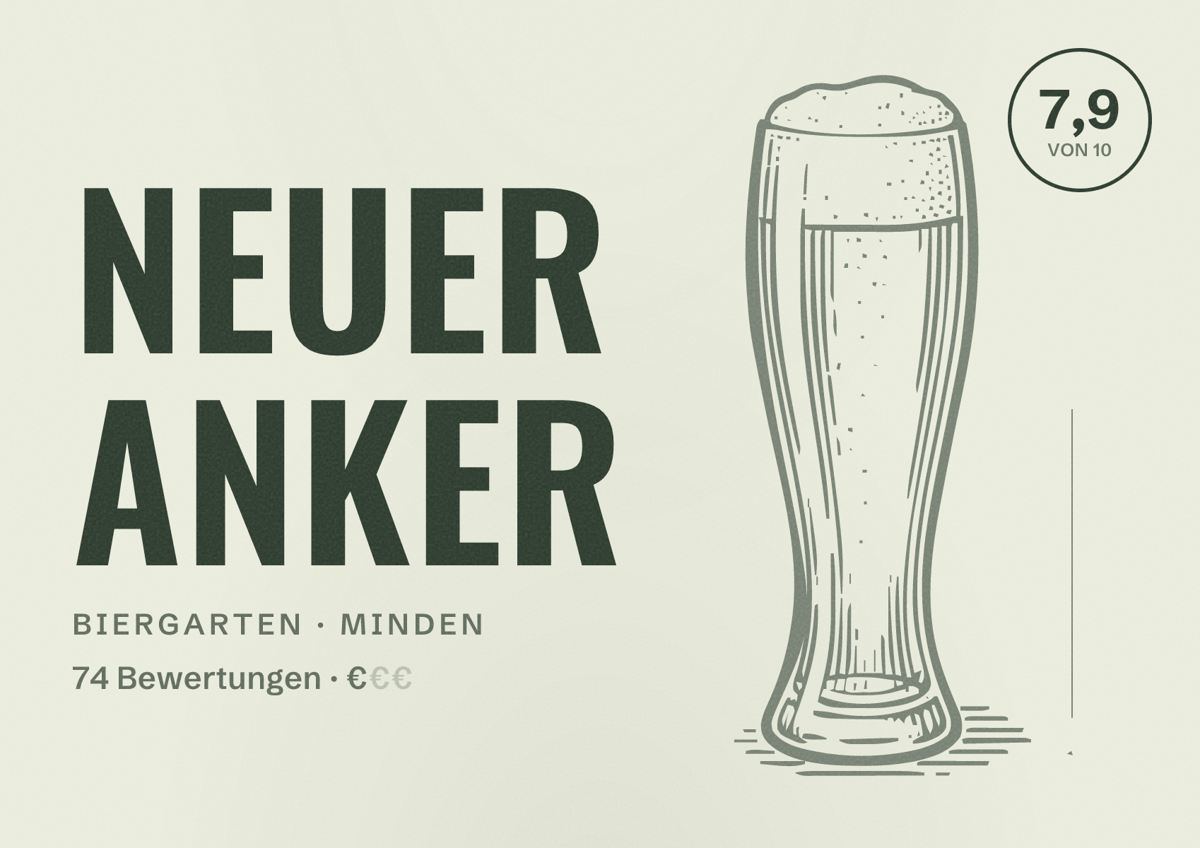 Illustriertes Poster von Neuer Anker, Biergarten in Minden: Bewertung 7,9 von 10 aus 74 Bewertungen, Preisniveau €