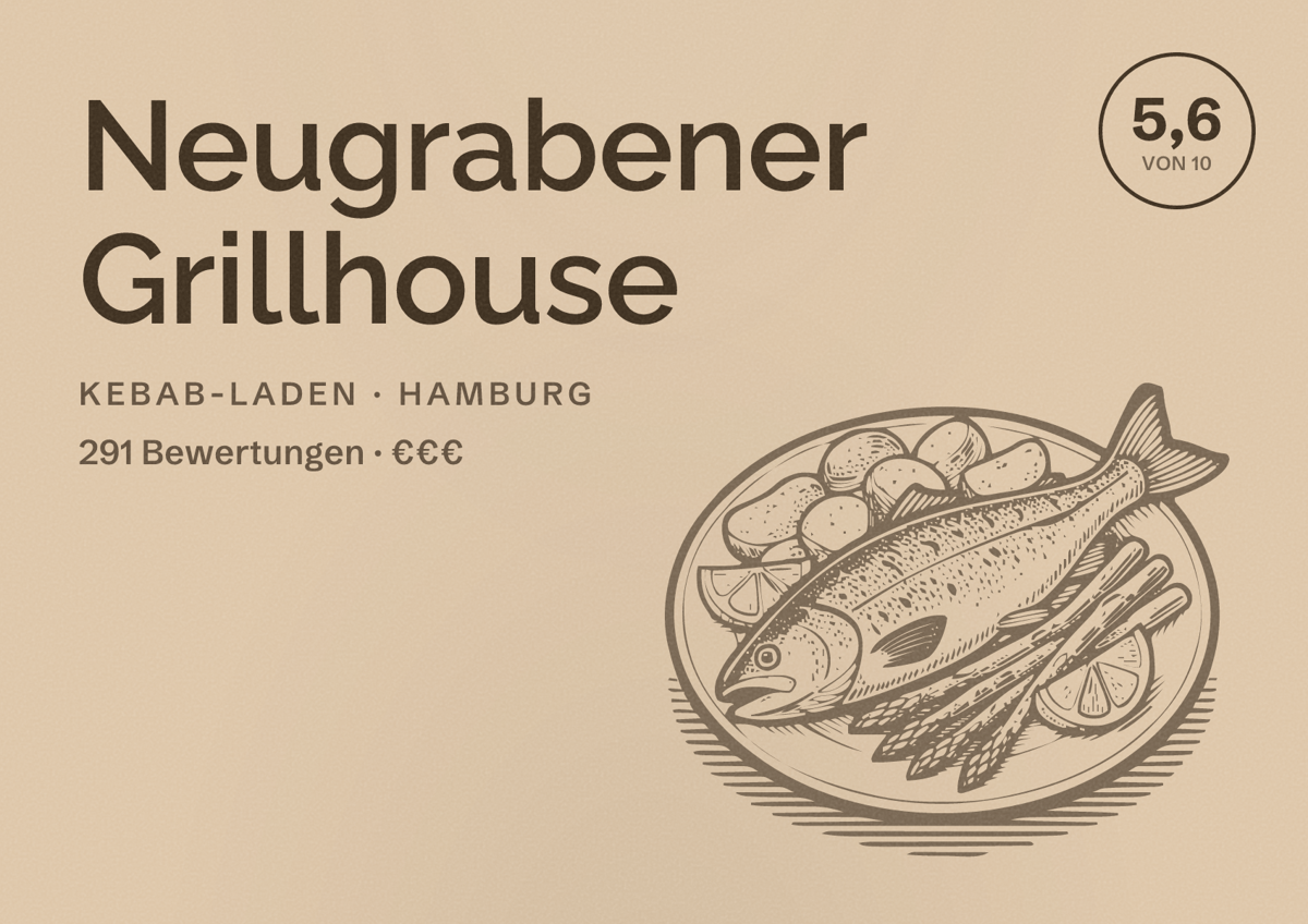 Illustriertes Poster von Neugrabener Grillhouse, Kebab-Laden in Hamburg: Bewertung 5,6 von 10 aus 291 Bewertungen, Preisniveau €€€