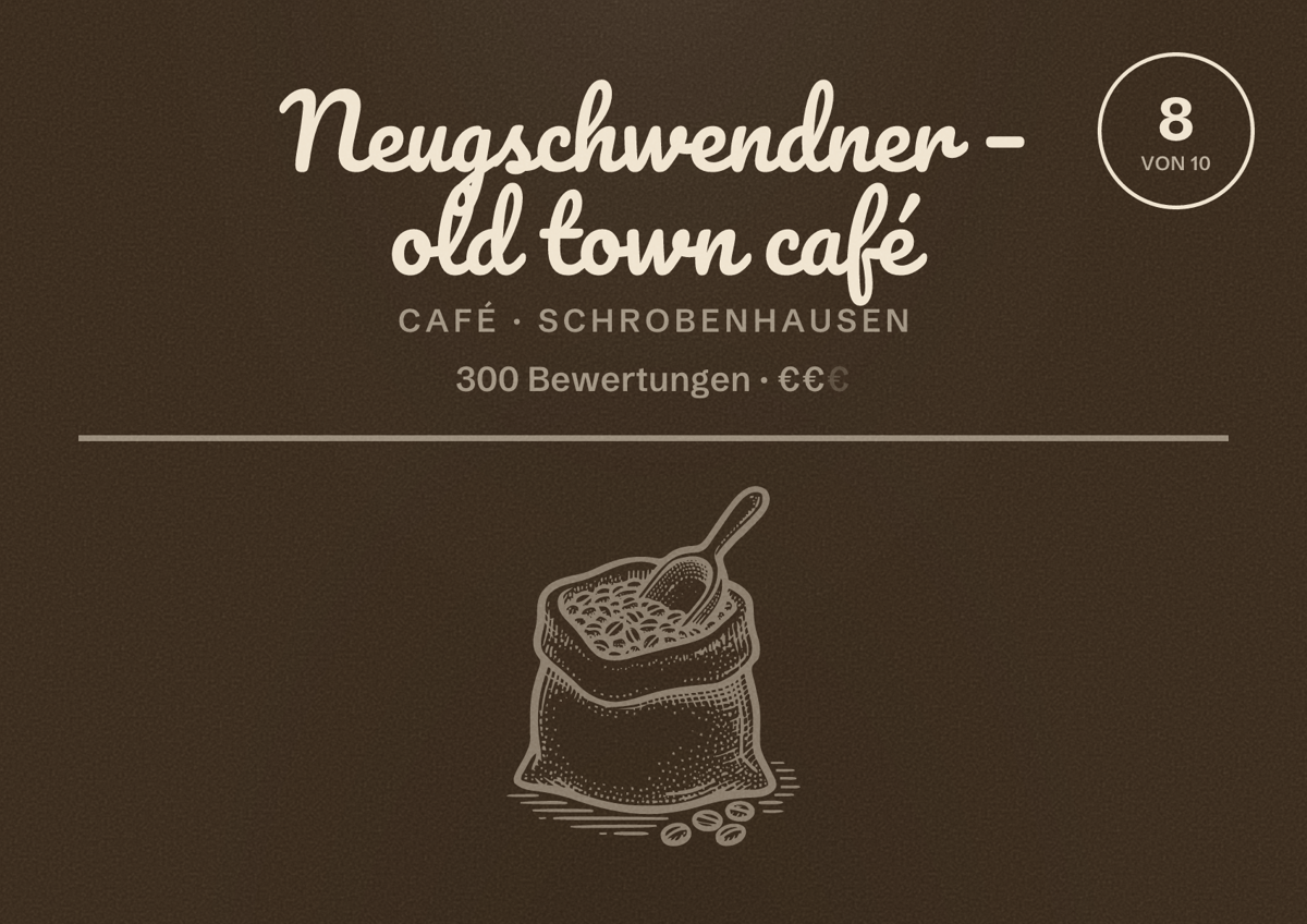 Illustriertes Poster von Neugschwendner – old town café, Café in Schrobenhausen: Bewertung 8 von 10 aus 300 Bewertungen, Preisniveau €€