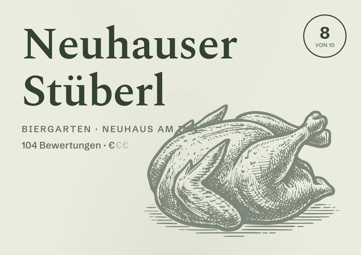 Illustriertes Poster von Neuhauser Stüberl, Biergarten in Neuhaus am Inn: Bewertung 8 von 10 aus 104 Bewertungen, Preisniveau €