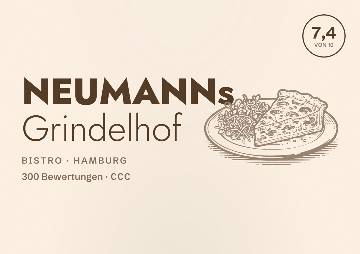 Illustriertes Poster von NEUMANNs Grindelhof, Bistro in Hamburg: Bewertung 7,4 von 10 aus 300 Bewertungen, Preisniveau €€€