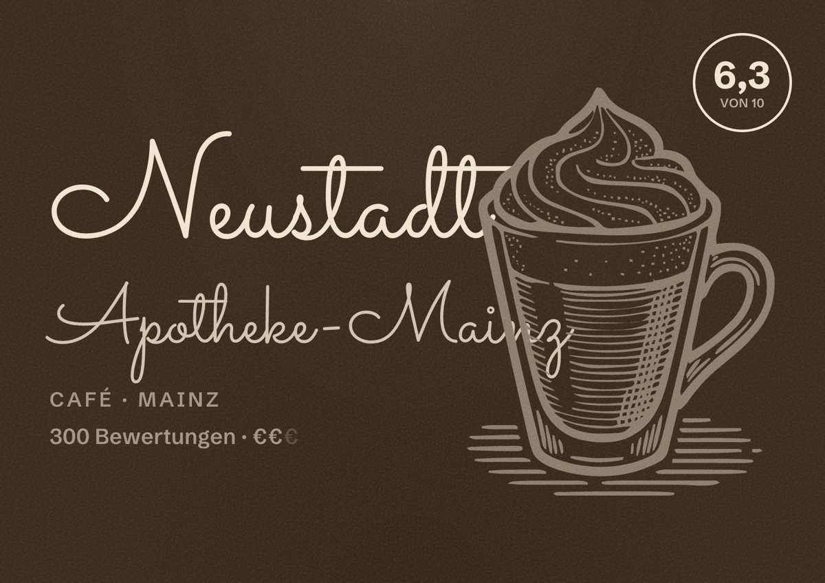Illustriertes Poster von Neustadt Apotheke-Mainz, Café in Mainz: Bewertung 6,3 von 10 aus 300 Bewertungen, Preisniveau €€