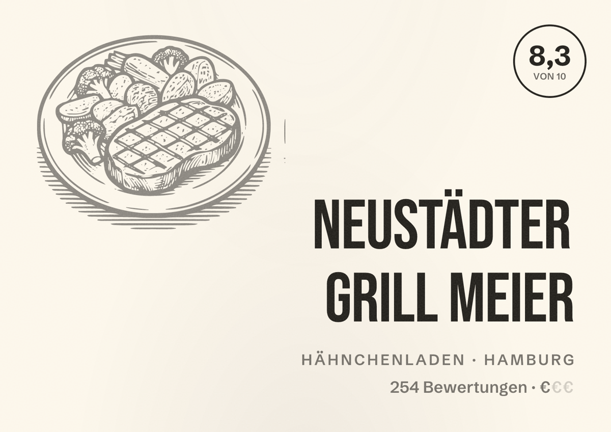 Illustriertes Poster von Neustädter Grill Meier, Hähnchenladen in Hamburg: Bewertung 8,3 von 10 aus 254 Bewertungen, Preisniveau €