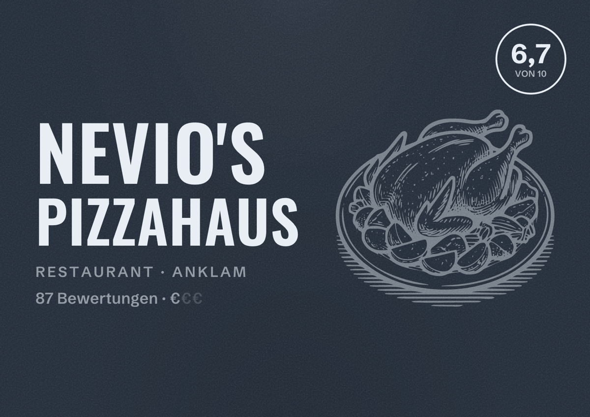 Illustriertes Poster von Nevio's Pizzahaus, Restaurant in Anklam: Bewertung 6,7 von 10 aus 87 Bewertungen, Preisniveau €