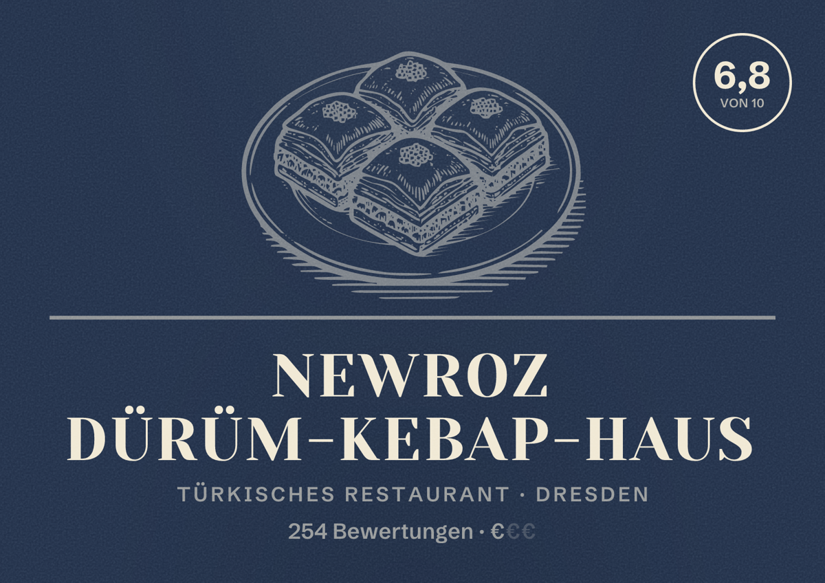 Illustriertes Poster von NEWROZ Dürüm-Kebap-Haus, Türkisches Restaurant in Dresden: Bewertung 6,8 von 10 aus 254 Bewertungen, Preisniveau €