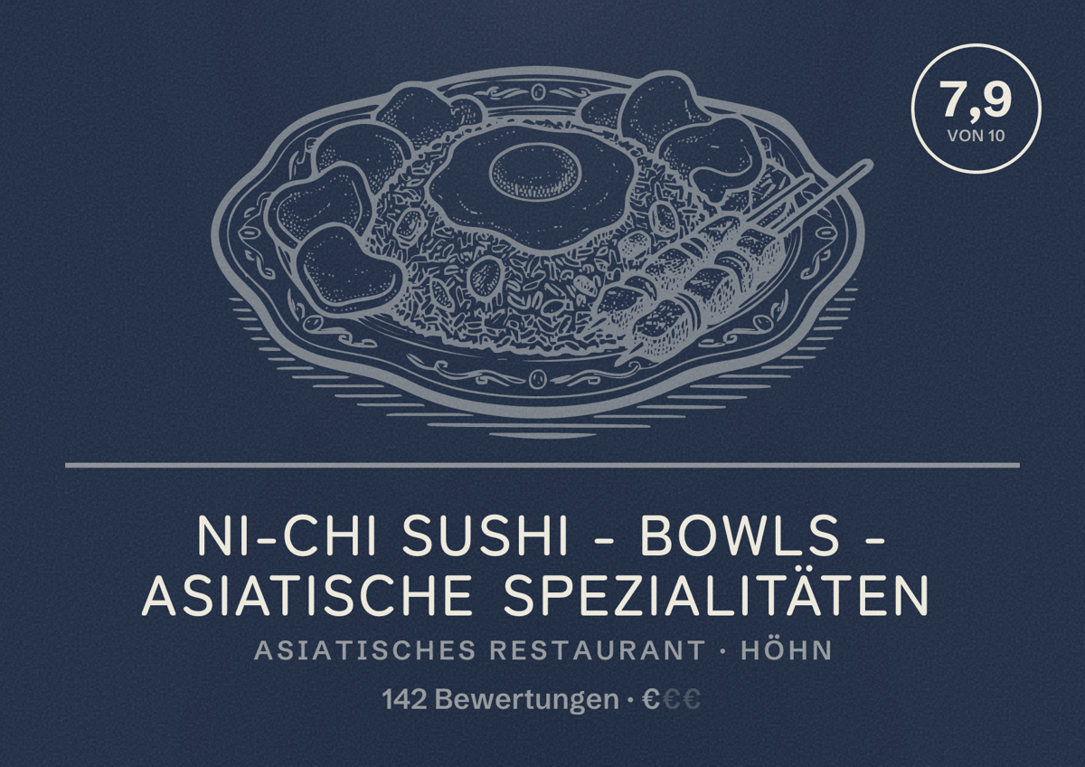 Illustriertes Poster von NI-CHI Sushi - Bowls - Asiatische Spezialitäten, Asiatisches Restaurant in Höhn: Bewertung 7,9 von 10 aus 142 Bewertungen, Preisniveau €