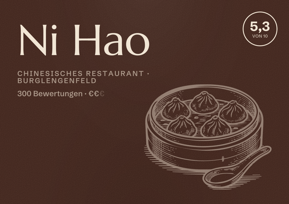 Illustriertes Poster von Ni Hao, Chinesisches Restaurant in Burglengenfeld: Bewertung 5,3 von 10 aus 300 Bewertungen, Preisniveau €€