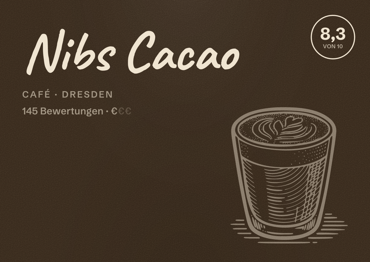 Illustriertes Poster von Nibs Cacao, Café in Dresden: Bewertung 8,3 von 10 aus 145 Bewertungen, Preisniveau €