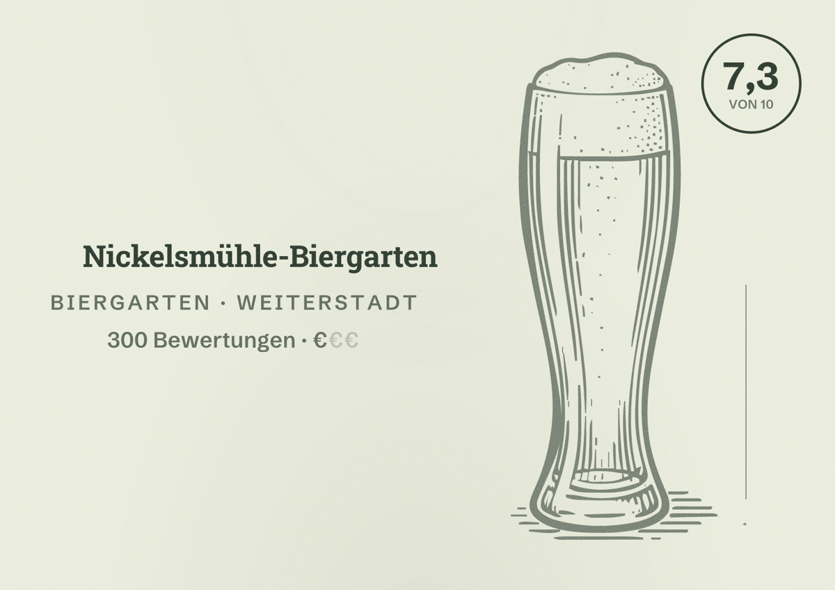 Illustriertes Poster von Nickelsmühle-Biergarten, Biergarten in Weiterstadt: Bewertung 7,3 von 10 aus 300 Bewertungen, Preisniveau €