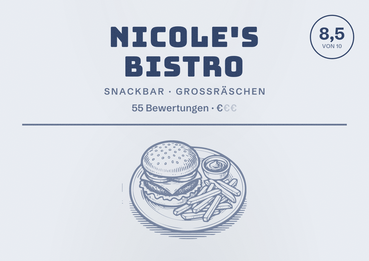 Illustriertes Poster von Nicole's Bistro, Snackbar in Großräschen: Bewertung 8,5 von 10 aus 55 Bewertungen, Preisniveau €
