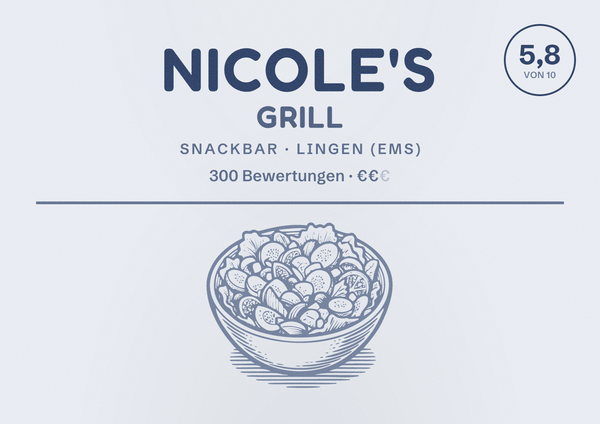Illustriertes Poster von Nicole's Grill, Snackbar in Lingen (Ems): Bewertung 5,8 von 10 aus 300 Bewertungen, Preisniveau €€