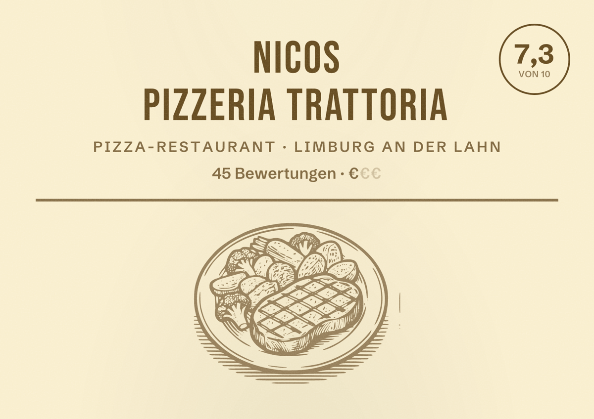 Illustriertes Poster von Nicos Pizzeria Trattoria, Pizza-Restaurant in Limburg an der Lahn: Bewertung 7,3 von 10 aus 45 Bewertungen, Preisniveau €