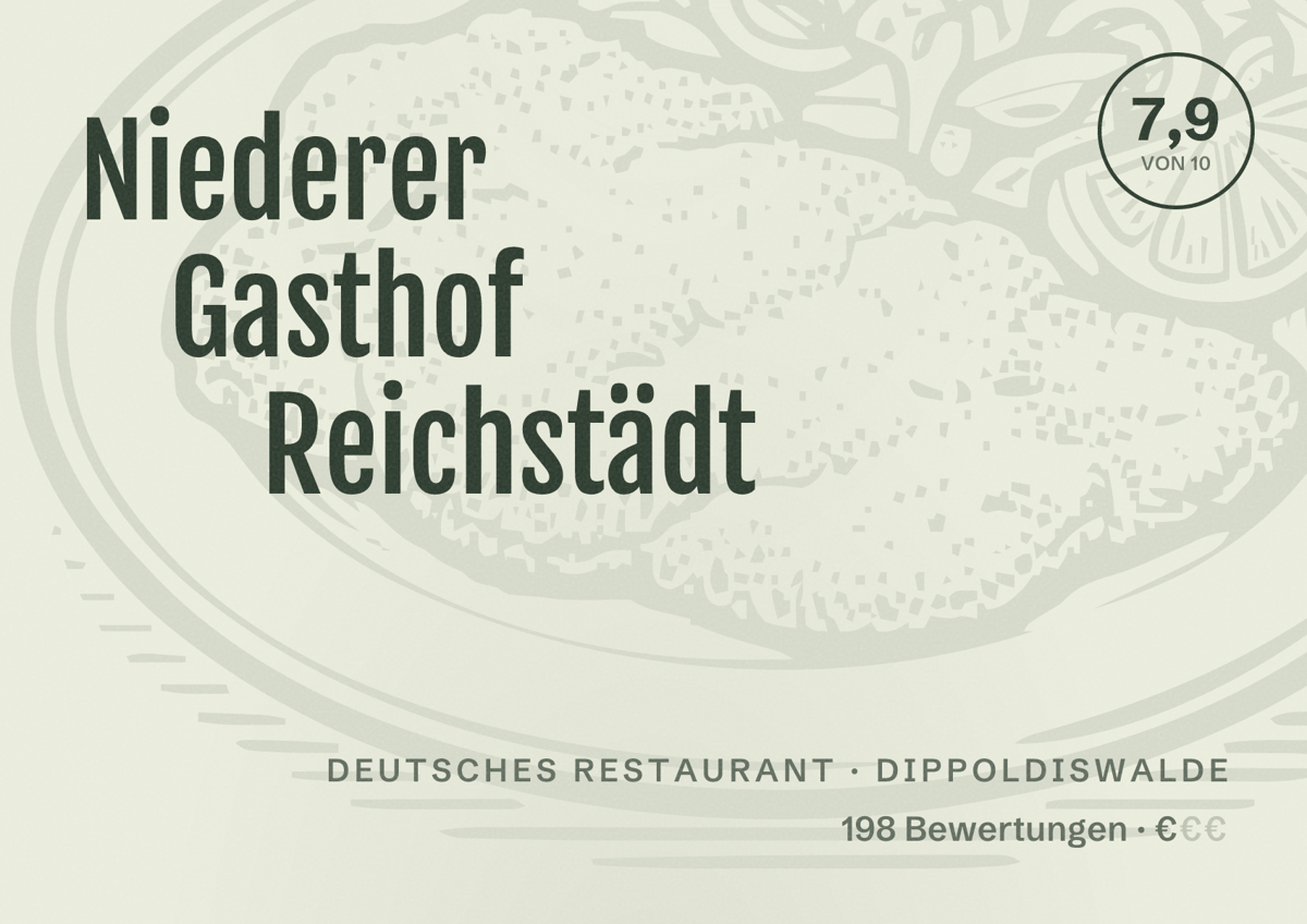 Illustriertes Poster von Niederer Gasthof Reichstädt, Deutsches Restaurant in Dippoldiswalde: Bewertung 7,9 von 10 aus 198 Bewertungen, Preisniveau €